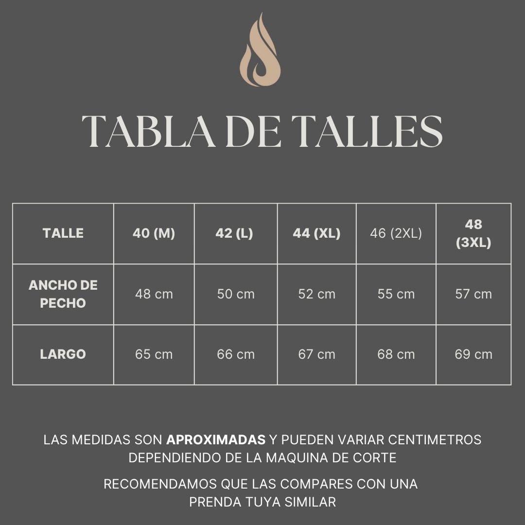 Tabla de Talles